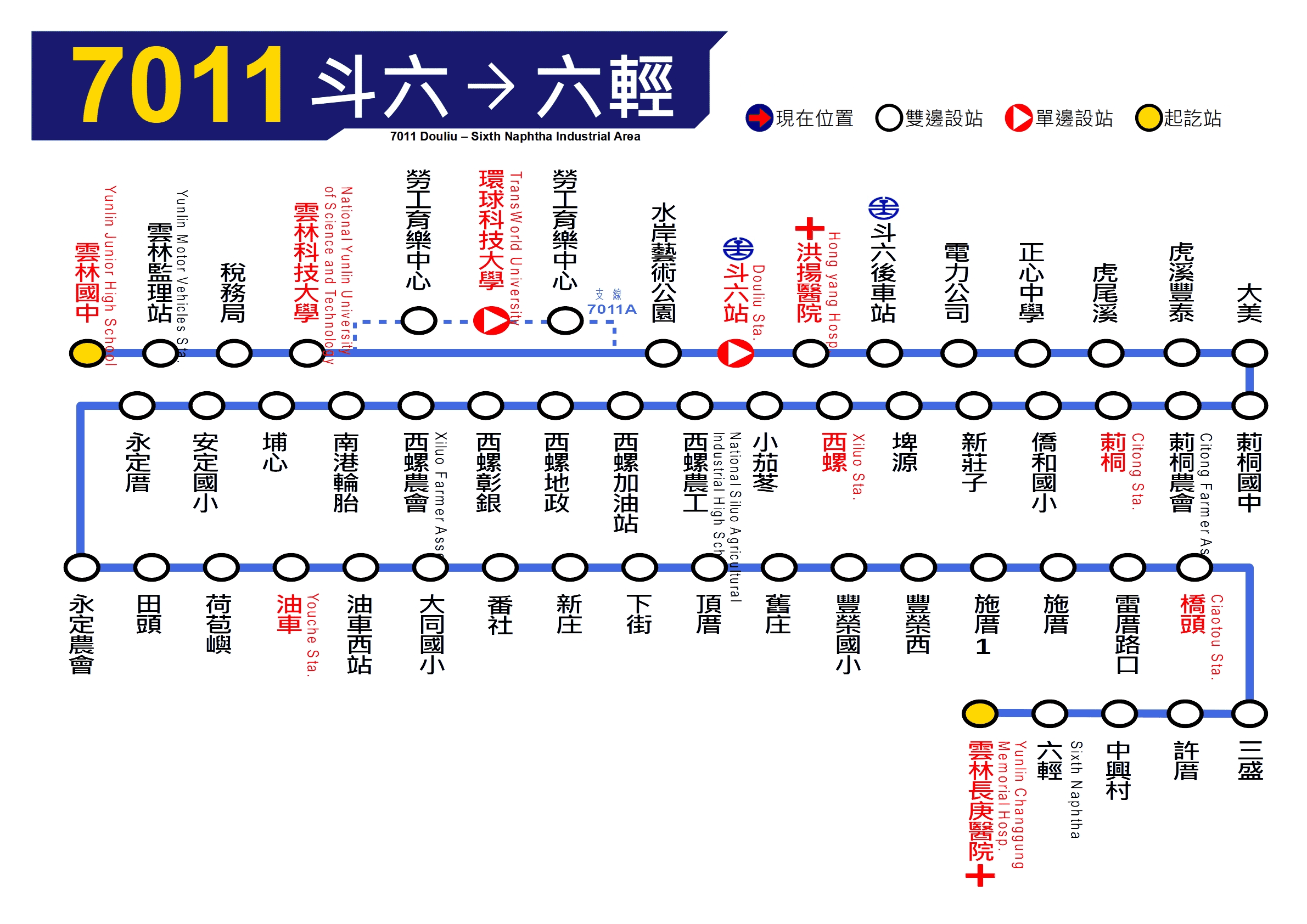 【7011】斗六→六輕路線圖
